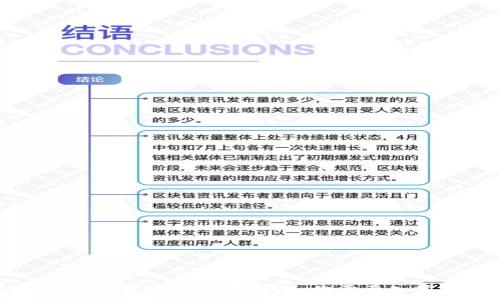 比特派钱包收币手续费指南:你需要知道的一切