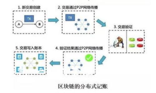 开曼币钱包:一站式管理您的开曼货币资产