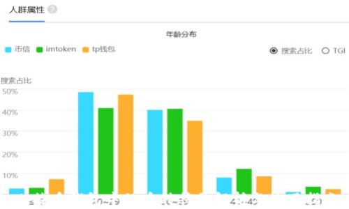 比特币钱包中的币种符号解析与使用指南