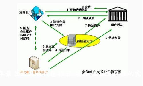 2023年最佳比特币钱包推荐:安全性与易用性的完美结合