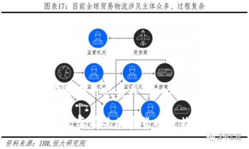 在加密货币领域，“Apex”并没有一个特定的中文翻译，因为它可以指代多个不同的项目或概念。然而，如果你是在寻求有关“Apex”这一类型的加密货币或交易平台的信息，通常可以直接使用“Apex”这个名称，或者结合具体上下文进行翻译。

如果你有特定的“Apex”项目或产品，请提供更多上下文，这样我可以给出更准确的解答或翻译。同时，如果你需要有关加密货币或特定项目的详细信息，欢迎提出具体问题！