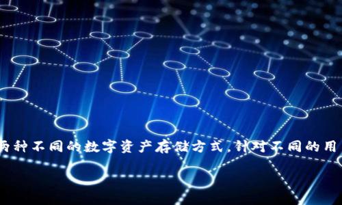 冷钱包与热钱包的区别与使用指南
text在数字货币日益普及的今天,理解「冷钱包」与「热钱包」的概念变得尤为重要。冷钱包和热钱包分别代表了两种不同的数字资产存储方式,针对不同的用户需求和安全策略具有各自的优缺点。本文将深入探讨这两者的定义、优势、劣势、使用场景以及选择建议。/text
冷钱包和热钱包的全面解析与选用指南