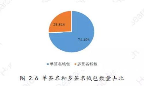 加密货币的价值:背后的经济学和技术分析