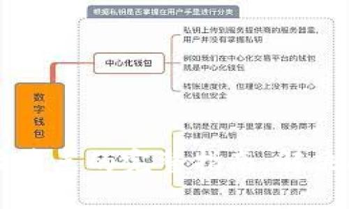 比特币钱包连接节点的完整指南:解决问题与最佳实践