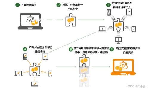 baioti如何通过网址访问Coinbase：完整指南/baioti  
Coinbase, 加密货币交易, 网址访问, 数字货币/guanjianci  

### 内容大纲

1. **引言**
   - Coinbase介绍
   - 为什么选择Coinbase？

2. **Coinbase的官方网站**
   - Coinbase的官方网址
   - 如何确保访问的是官方网站

3. **通过浏览器访问Coinbase**
   - 打开浏览器的步骤
   - 输入网址的技巧
   - 处理常见问题

4. **安全性注意事项**
   - 防范网络钓鱼攻击
   - 使用安全的网络连接
   - 验证网站的安全性

5. **使用Coinbase的基本操作**
   - 注册账户
   - 如何登录
   - 资金存入与提取

6. **常见问题解答**
   - 如何恢复Coinbase账户？
   - Coinbase支持哪些支付方式？
   - 如果无法访问Coinbase该怎么办？
   - Coinbase上的交易费用有哪些？
   - Coinbase的移动应用程序介绍
   - 如何提高Coinbase账户的安全性？

7. **总结**

---

### 引言

在数字货币迅猛发展的今天，Coinbase作为一个全球知名的加密货币交易平台，吸引了大量用户。在本文中，我们将深入探讨如何通过网址访问Coinbase，以及这一路径带来的便捷和安全性。

Coinbase成立于2012年，为全球用户提供安全、便捷的购买、出售和存储加密货币的服务。无论是新手还是有经验的投资者，Coinbase都能为他们提供友好的用户界面和强大的功能。

### Coinbase的官方网站

Coinbase的官方网址
访问Coinbase的官方网站是用户进行交易的第一步。官方网站的URL是 https://www.coinbase.com，用户在浏览器中输入该地址即可进入Coinbase平台。

如何确保访问的是官方网站
在互联网环境中，仿冒网站层出不穷，为了保护自己的资金安全，确保访问官方网站至关重要。以下是一些小提示，帮助大家确认网站的真实性：
ul
    li检查网址是否正确，确保输入无误。/li
    li查看网站的SSL证书，确保浏览器地址栏的安全锁图标正常显示。/li
    li定期更新浏览器和安全软件，以防止安全漏洞。/li
/ul

### 通过浏览器访问Coinbase

打开浏览器的步骤
要访问Coinbase，首先需要打开一个网络浏览器，如Chrome、Firefox或Safari。打开浏览器后，你会看到一个地址栏，在此输入上面提到的URL。

输入网址的技巧
对于初次使用Coinbase的用户，可能在输入网址时会遇到一些小问题。为了提高效率，可以通过书签功能将Coinbase的网址保存下来，这样以后只需一键访问。

处理常见问题
在访问过程中，用户可能会遇到各种问题，如网页加载缓慢、无法连接等。为了应对这些问题，用户可以尝试清除浏览器缓存、重启网络设备或更换网络环境。

### 安全性注意事项

防范网络钓鱼攻击
网络钓鱼是对用户资金安全最大威胁之一。请注意，不要随意点击不明链接，也不要在不安全的网络环境中输入个人信息。

使用安全的网络连接
尽量避免在公共Wi-Fi环境下进行交易，如果需要，请使用VPN技术确保网络连接的安全性。

验证网站的安全性
在输入任何个人信息或进行交易之前，确保网站的安全性。可以使用一些在线工具来检测网站是否被标记为安全。

### 使用Coinbase的基本操作

注册账户
访问Coinbase后，用户需注册一个账户。在主页点击“注册”按钮，填写必要的信息，激活账户后即可使用所有功能。

如何登录
注册后，用户可通过输入邮箱和密码登录Coinbase，若启用了双重验证，需要根据系统提示进行身份验证。

资金存入与提取
在Coinbase上，用户可以通过银行转账、信用卡等方式存入资金。提取过程同样简单，只需进入账户设置，选择提取方式。

### 常见问题解答

如何恢复Coinbase账户？
如果在登录时忘记了密码，Coinbase提供了找回密码的选项，通过绑定的邮箱或手机号接收验证链接并重置密码。

Coinbase支持哪些支付方式？
Coinbase支持多种支付方式，包括银行转账、信用卡和借记卡等，具体取决于用户所在的国家和地区。

如果无法访问Coinbase该怎么办？
用户如果无法访问Coinbase，可以尝试检查网络连接是否正常，或者联系Coinbase的客服获取帮助。

Coinbase上的交易费用有哪些？
根据交易金额的不同，Coinbase会收取相应的交易费用，费用的具体算法可以在官方网站上找到。

Coinbase的移动应用程序介绍
Coinbase还提供移动应用程序，方便用户随时随地进行交易。用户可以在应用商店中找到并下载适用于iOS或Android的版本。

如何提高Coinbase账户的安全性？
为了保障资产安全，用户可以启用双重验证、定期更改密码，并定期检查账户交易记录以发现任何可疑活动。

### 总结

本文详细介绍了如何通过网址访问Coinbase的整个过程，以及确保安全使用的相关注意事项。通过简单的步骤，用户就可以方便地使用Coinbase进行加密货币交易，享受数字货币带来的便利。希望本文对大家有所帮助，让您在探索加密货币的世界时更加顺利！