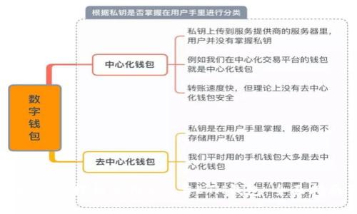 如何选择和使用ETC与ETH钱包:全面指南