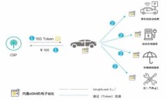Trezo硬件钱包——全面解析其安全性及使用方法