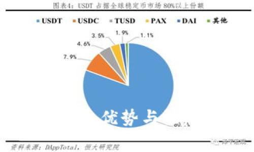 不同步钱包的优势与注意事项解析