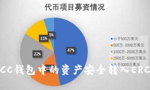 如何将BCC钱包中的资产安全转入ERC20钱包?
