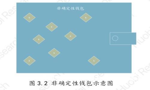   欧意提币地址填写指南：如何准确输入以确保安全快速提币 / 

 guanjianci 欧意, 提币地址, 加密货币, 区块链 /guanjianci 

## 内容主体大纲

1. 引言
   - 什么是提币地址
   - 提币地址的重要性

2. 欧意提币地址的基本概念
   - 欧意平台介绍
   - 提币地址的定义

3. 如何获取欧意的提币地址
   - 在欧意平台上查找提币地址的方法
   - 注意事项

4. 填写提币地址的步骤
   - 账户登录
   - 选择提币选项
   - 填写提币地址的具体步骤
   - 检查和确认

5. 提币地址填写的常见错误及解决方案
   - 常见错误类型
   - 如何预防填写错误

6. 如何确保提币过程的安全性
   - 提币前的准备工作
   - 如何保护您的提币地址

7. 结论
   - 对提币地址填写的总结
   - 提示与建议

## 详细内容

### 引言

提币地址是指用户在加密货币交易平台上提取数字资产时所输入的地址。这是一个极其重要的步骤，因为错误的地址填写可能导致资产的丢失。在这篇文章中，我们将详细介绍如何在欧意（是一个知名的数字货币交易平台）上正确填写提币地址以及一些相关的重要信息。

### 欧意提币地址的基本概念

#### 欧意平台介绍

欧意是一个为用户提供数字货币交易、提币等多种服务的综合性交易所。用户在这个平台上可以进行市场交易，查看虚拟货币行情，并且方便地管理他们的资产。

#### 提币地址的定义

提币地址是用于接收数字资产的地址，通常是由一串随机字符组成。每种加密货币都有一个特定的地址格式，因此在进行提币时必须确保地址的准确性，以确保资产能够安全顺利地转移到目标账户。

### 如何获取欧意的提币地址

#### 在欧意平台上查找提币地址的方法

登录欧意账号后，用户可以在资产管理页面中找到提币选项。在这个页面上，用户可以选择需要提取的货币类型，从而获取相应的钱包地址。

#### 注意事项

在获取提币地址时，一定要确认地址的正确性，以免因输入错误而导致资产损失。此外，某些加密货币可能要求特定的标签或备注，以确保提币的顺利进行。

### 填写提币地址的步骤

#### 账户登录

首先，用户需要用他们的账户信息登录到欧意平台。确保使用安全的网络连接，以保护账户信息的安全。

#### 选择提币选项

在账户界面，寻找“提币”按钮。点击后，会出现可提取的数字资产列表。

#### 填写提币地址的具体步骤

1. **选择提币的货币**：选择要提取的加密货币，如比特币、以太坊等。
   
2. **输入提币地址**：在相应的文本框中粘贴或输入从目标钱包获得的提币地址，确保没有多余的空格或字符。
   
3. **填写提币数量**：输入您想要提取的金额，注意是否有最低提币金额限制。

4. **填写备注（如果需要）**：某些加密货币可能需要填写将提币发送到的用户备注信息，这对于准确接收资金非常重要。

#### 检查和确认

在提交提币请求前，务必再次确认所有输入的信息是否准确。检查提币地址是否正确，金额是否符合预期，并查看相关费用和处理时间。

### 提币地址填写的常见错误及解决方案

#### 常见错误类型

1. **地址输入错误**：最常见的错误是手动输入提币地址时的拼写错误。
2. **使用了错误的地址格式**：不同的加密货币有不同的地址格式，使用错误的格式会导致提币失败。
3. **未填写或错误填写备注**：某些平台要求用户在进行提币时填写附加信息。

#### 如何预防填写错误

- **复制粘贴**：最好从目标地址中复制粘贴，而不是手动输入，这样可以减少错误。
- **双重检查**：填写完毕后，请再次核对地址的每一位字符，小心确保没有遗漏。此外，可以通过第三方区块链浏览器来验证地址的有效性。
- **测试提币**：如果提币额度较大，可以先尝试小额提币，确认到账后再进行大额提币。

### 如何确保提币过程的安全性

#### 提币前的准备工作

在进行任何提币操作之前，确保开启双重认证，提升账户的安全性。此外，使用强密码并定期更换。

#### 如何保护您的提币地址

1. **保护私钥**：私钥是接收和转移加密货币的重要信息，确保妥善保管，切勿外泄。
   
2. **避免公共Wi-Fi**：尽量避免在公共Wi-Fi网络下进行提币操作，以减少信息被窃取的风险。

3. **定期检查账户活动**：定期查看账户的交易记录，确认是否存在未授权的交易。

### 结论

在欧意平台上填写提币地址虽然看似简单，但实际操作时仍需注意细节，以确保资产的安全。通过以上指南，希望用户能对提币地址的填写有更加清晰的了解，并采取适当措施确保每一次提币的顺利进行。对于加密货币的投资者而言，时刻保持警惕与安全意识是保证资产安全的必要措施。