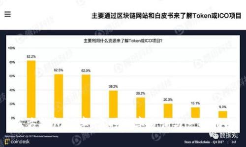 东方钱包汇率：实时汇率查询与兑换指南