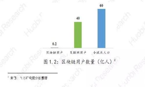 EOS虚拟币钱包app下载:安全便捷的数字资产管理助手