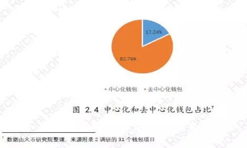 全节点钱包的使用方法及注意事项