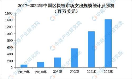 CG钱包使用指南:一步一步教你如何使用CG钱包