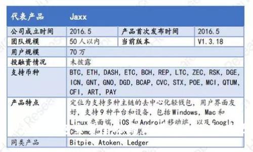 以太坊钱包交易全攻略:从基础到高级技巧