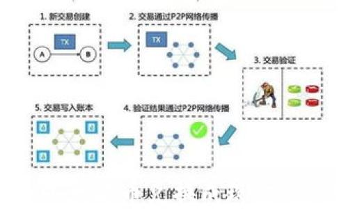 如何将以太坊币兑换成现金:完整指南