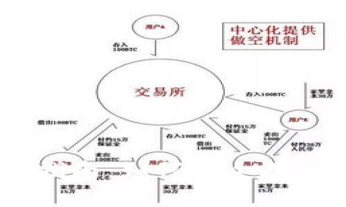 BitShares 钱包使用指南:如何安全存储和管理你的数字资产