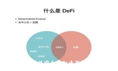 2023年最佳安全虚拟币钱包APP推荐