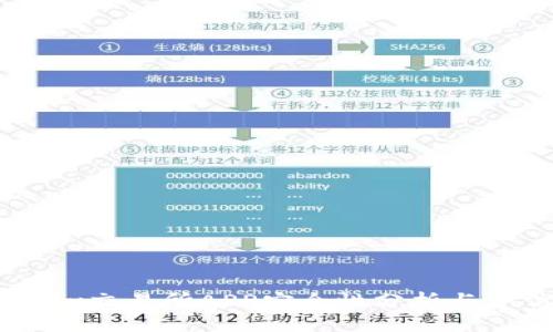 OKEx交易所APP安全性分析与评估