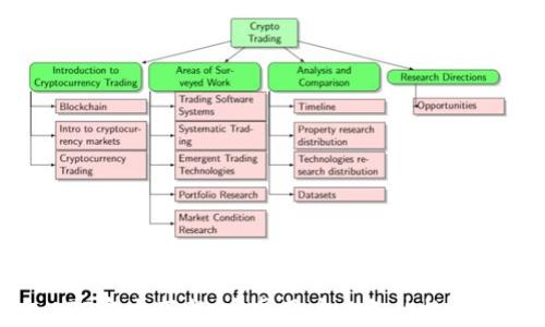 
虚拟币钱包APP官方下载：安卓用户必备的数字资产管理工具