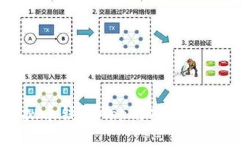 k豆虚拟币钱包App的功能与使用指南