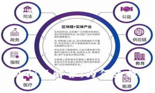 云币网常见问题解答:为何未提供SC钱包?