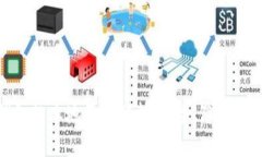 比特币钱包的本地原理解析：安全、隐私与使用