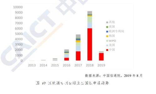 2023年最佳Wallet钱包App全解析:安全性、功能和用户体验的全面评测
