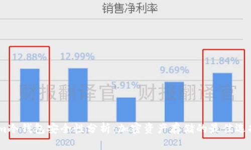 im冷钱包安全性分析:加密资产存储的最佳选择