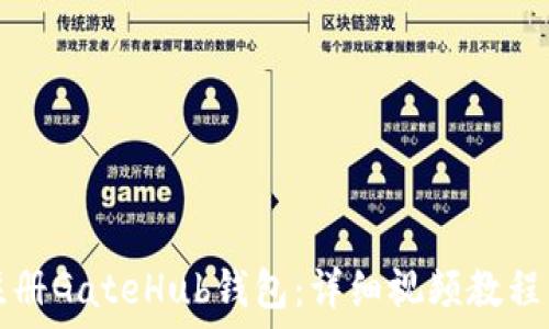 如何注册GateHub钱包:详细视频教程与指南