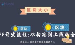 虚拟币APP开发流程：从构思到上线的全方位指南