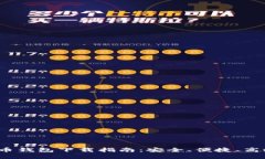 2023年最新希量币钱包下载指南：安全、便捷、高