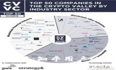 2023年最新虚拟币APP推荐：知乎用户的真实使用体