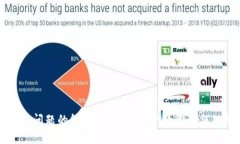 解决Token.im钱包提现问题的终极指南：一步步教你