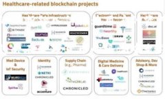   火币网火币钱包的使用攻略与热点解读/   guan
