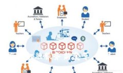 数字钱包：推动金融服务新变革，柜员的轻松转