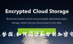 数字货币行情走势图：如何阅读和分析加密市场