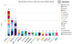 “钱包有下文”是一种网络用语，通常用于形容