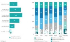 2023年国内买虚拟币APP推荐：安全便捷的投资新选