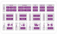 乐发app下载虚拟币投资指南：掌握数字资产的未