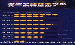 比特派（BitPie）官网地址通常是https://www.bitpie.