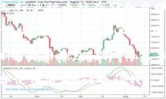 虚拟币软件通常指的是用于交易、存储或管理加