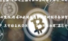    以太坊行情分析：今天的市场动态和未来趋势