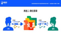 链家虚拟币APP：房产交易新时代的开启与挑战