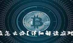 比特派里的U被盗怎么办？详细解读应对策略与预