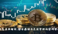 HD钱包原理解析：安全存储与灵活管理的密码学科