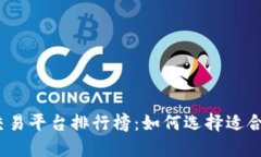 2023年十大交易平台排行榜：如何选择适合你的理