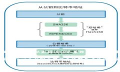 OK交易所（OKEx）是一个全球知名的加密货币交易
