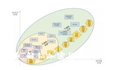 数字钱包倒币：解锁加密货币流动性的新方式