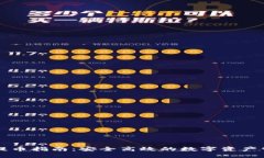 热钱包提币指南：安全高效的数字资产管理方案